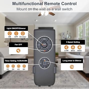 Humpptom Ceiling Fan Remote Control Kit, 4-in-1 Universal Ceiling Fan Remote Control with Dimmer Function for Hunter/Harbor Breeze/Westinghouse/Honeywell Ceiling Fan 2 Pack