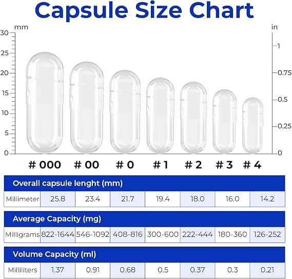 Empty Vegan Capsules Size 4 - Vegan Capsules DIY Vegetable Capsule(100 Count (Pack of 1))