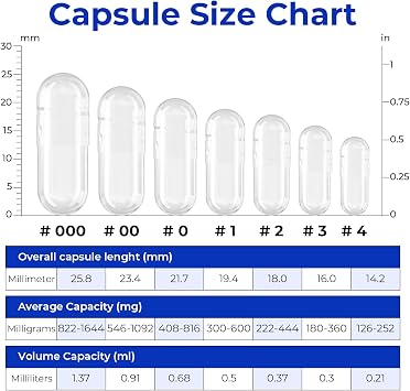 Empty Vegan Capsules Size 4 - Vegan Capsules DIY Vegetable Capsule(100 Count (Pack of 1))