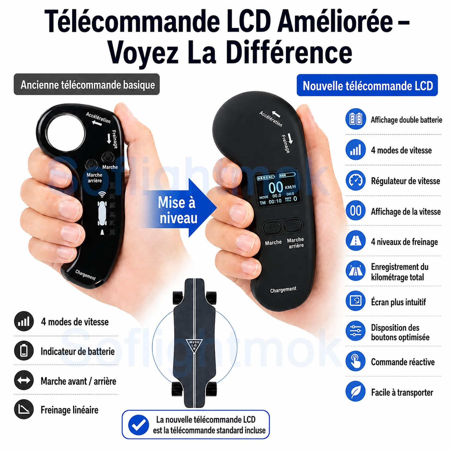 Skateboard Électrique Tout Terrain pour Adultes avec Télécommande LCD, Roues 105mm Grandes pour Campus et Balades Urbaines, Longboard Électrique Portable et Confortable, Double Moteur Stabilité