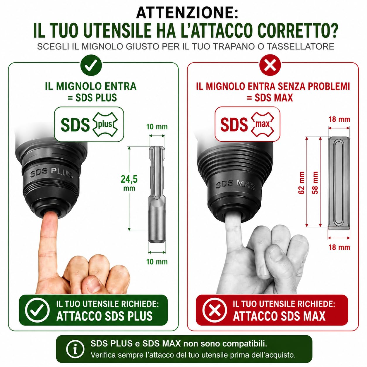Set di 5 Punte SDS PLUS 600 mm per Trapano Tassellatore – Diametri 10, 12, 16, 20, 24 mm per Cemento, Pietra e Calcestruzzo – Elevata Resistenza e Durata