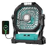 Camping Fan Rechargeable, 20000mAh Battery Powered Portable Fan with LED Light, 4-Speed 180 Adjustable, Camping Essentials for Tent, Travel, Car, Outdoor, Indoor, BBQ, Fishing, Jobsite - Blue