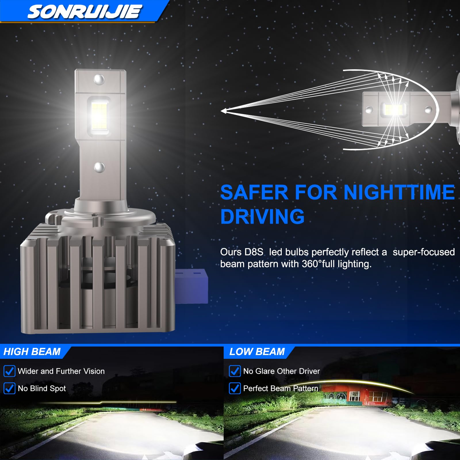 Ampoule D8S LED LED Voiture Anti Erreur 100% Canbus,120W (60W/Lampe) 24000LM 6000K, Remplacent Les Ampoule au HID Xénon OEM Plug and Play - 2 Lampes