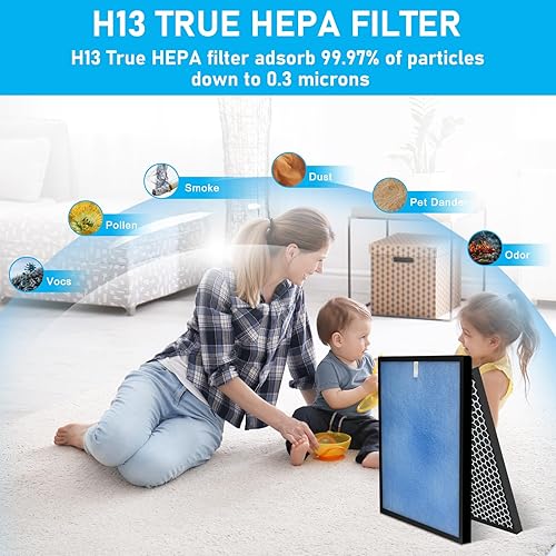 Miniatura 6 de Filtro de repuesto MK01 MK06, paquete de 4 filtros de aire compatibles con AROEVE MK01 MK06 MG01JH, ToLife TZ-K1, purificador de aire Kloudi