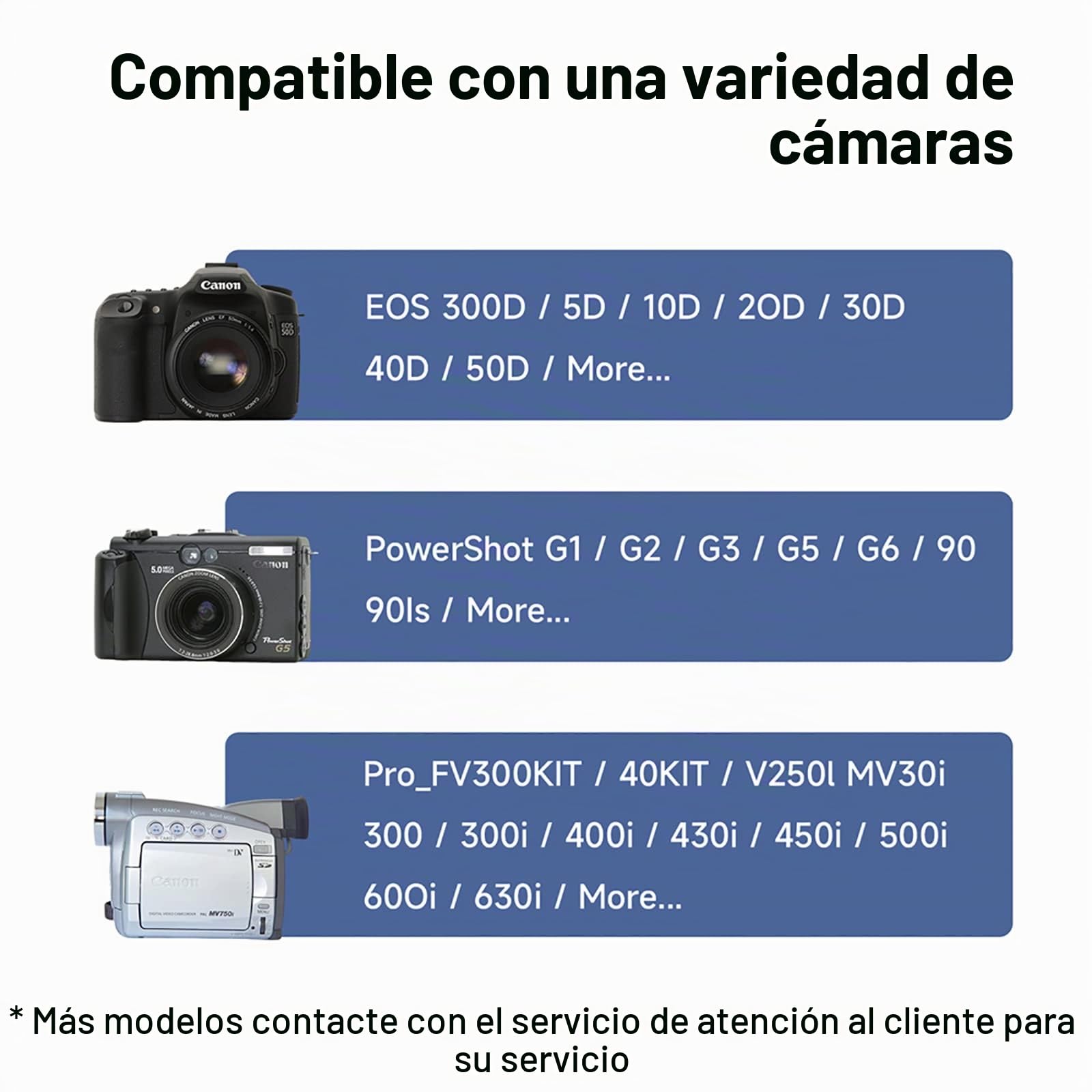 CITYORK 2 unidades 2650mAh BP-511 Batería + Cargador USB Dual LCD para Canon BP-511 BP-511A Canon EOS 5D, 50D, 40D, 20D, 30D, 10D, Digital Rebel, D60, 300D, D30