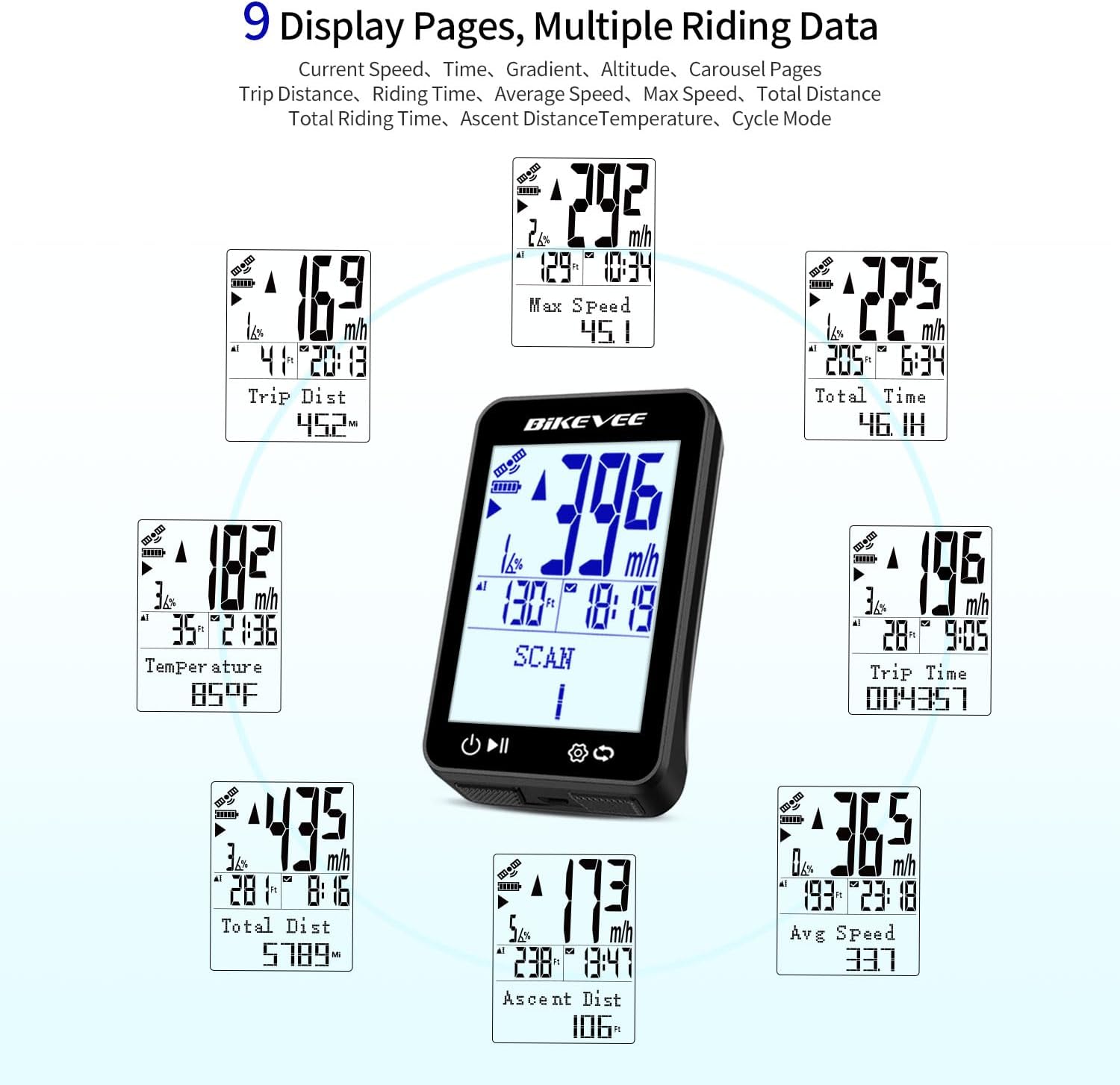 Wireless GPS Bike Computer Bluetooth App, 12 Languages