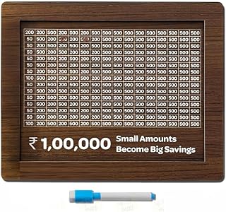 RERANT Wooden Piggy Bank for Kids & Adults, Coin Box with Carved Design, Savings Box, Mini Bank, Wooden Coin Box, Money Sa... Price In India