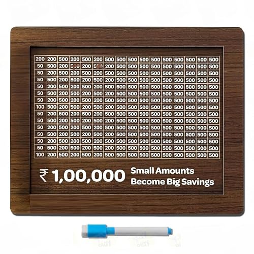 RERANT Wooden Piggy Bank for Kids & Adults, Coin Box with Carved Design, Savings Box, Mini Bank, Wooden Coin Box, Money Saver, Piggy Bank with Numbers (1) Modern