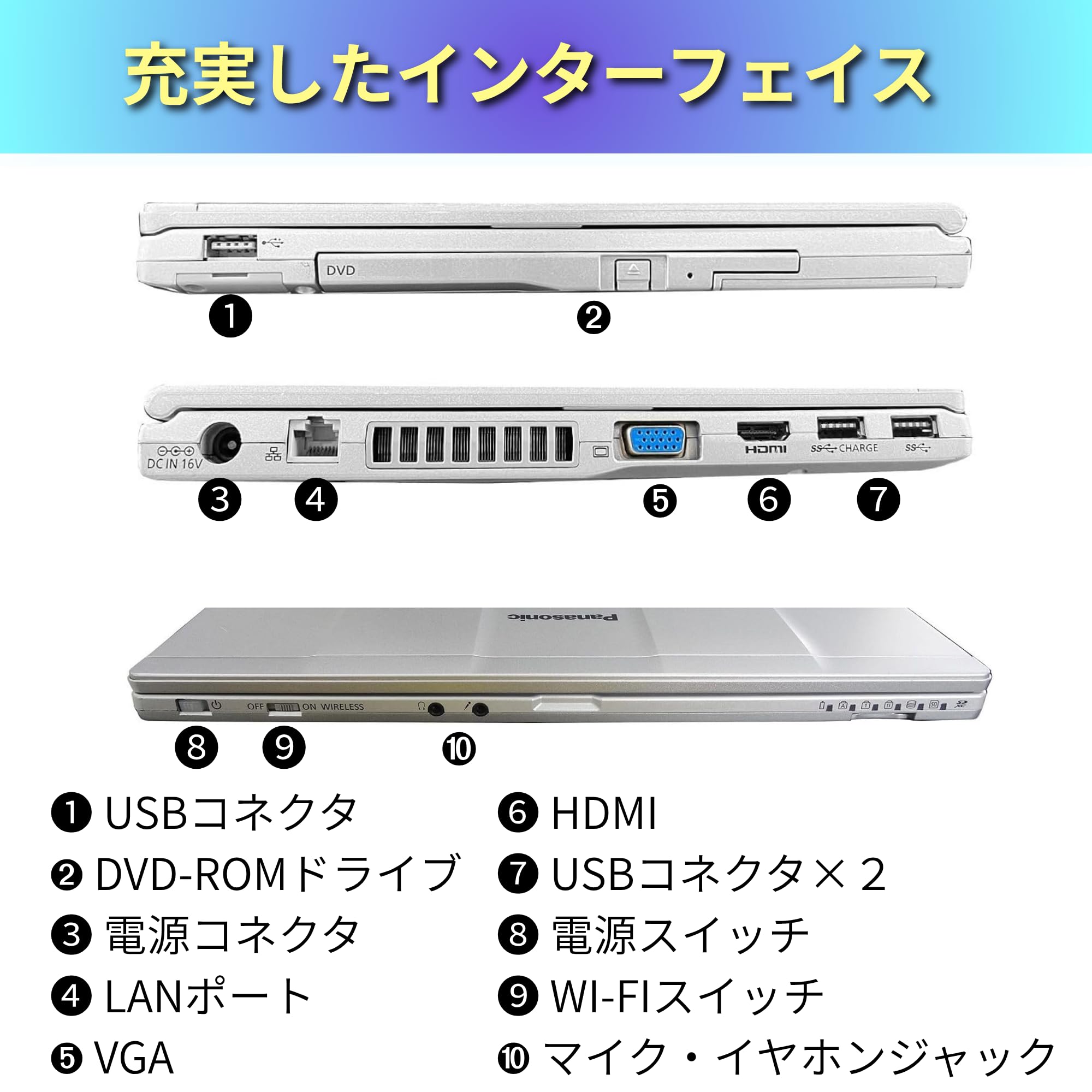 Amazon.co.jp: 【整備済み品】 ノートPC Let's note LX4 14型 i5-5200U