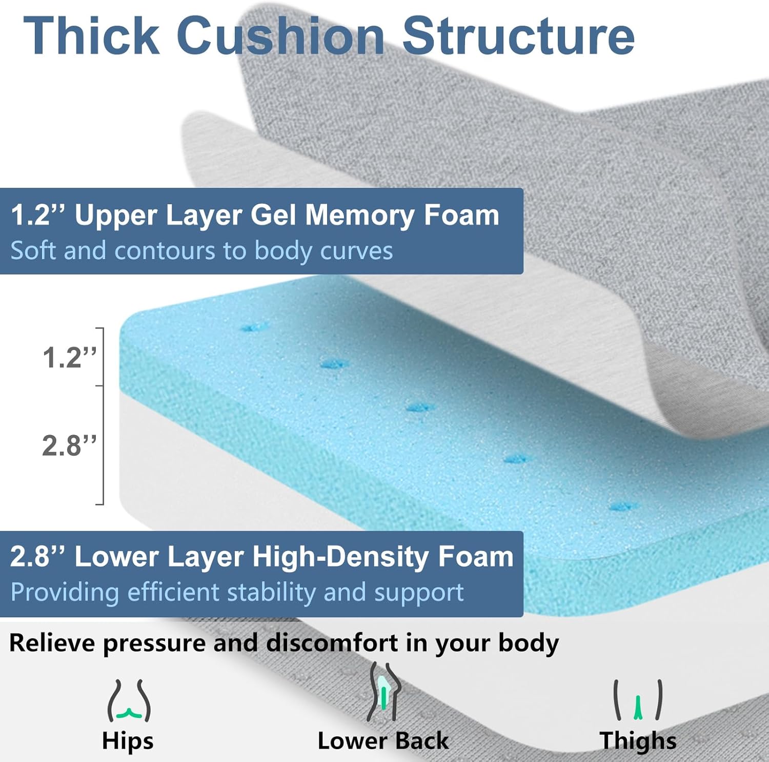 Shinnwa Gel Memory Foam Recliner Cushion for Elderly, Extra Large Seat Cushion, Dual-Layer Foam Chair Pad for Couch, Armchair, Wicker Chairs, Floor, 18 × 18 × 4in, Light Gray