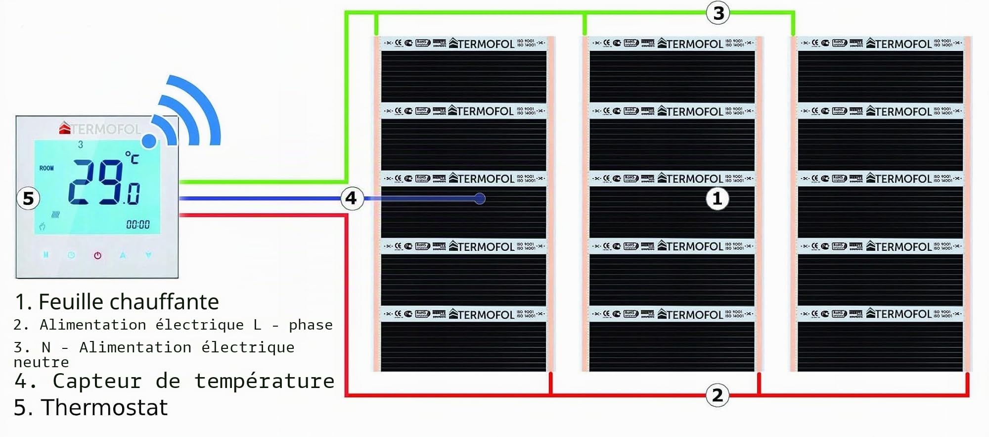 Termofol TF-H1 Thermostat Connecté pour Chauffage par Le Sol - Électrique, Programmable, Filaire - Feuille Chauffante - Noir