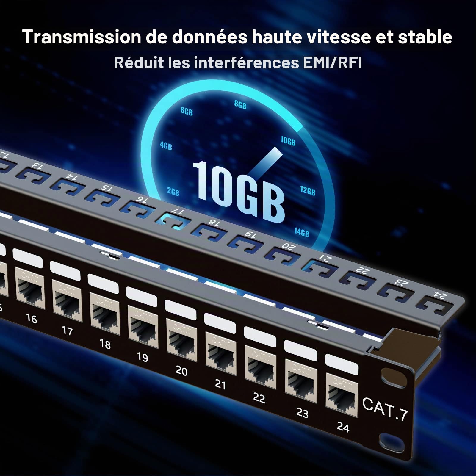 iwillink Coupleur RJ45 24 ports Cat7 1U blindé Panneau de brassage STP 48,3 cm avec barre arrière, support mural ou montage en rack, compatible avec câblage Cat5, Cat5e, Cat6, Cat7
