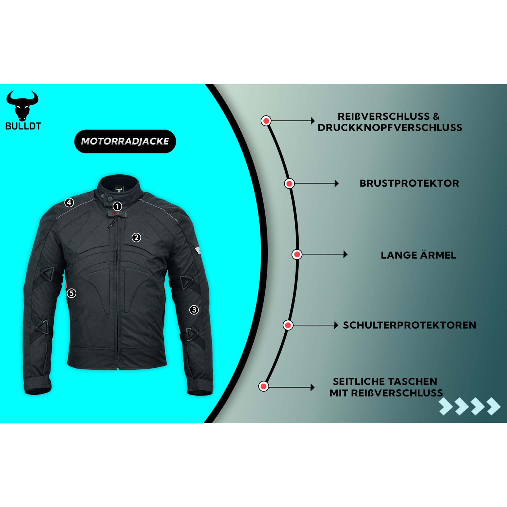 BULLDT Motorradjacke Herren textil kurze Bikerjacke mit CE2-Protektoren - Sportlich Bodyfit dehnbaren Einsätzen, 4 Taschen, Abnehmbar Futter, aus 4 Schichten, Winddicht, Reflektierend -