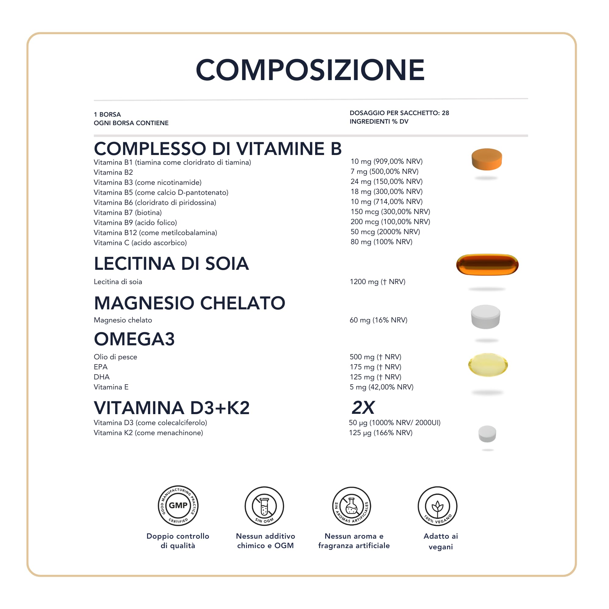 Complesso di Vitamina B + Omega-3 + Vitamina D3 K2 + Magnesio Chelato + Lecitina – Set unico di vitamine | 28 Bustine Giornaliere