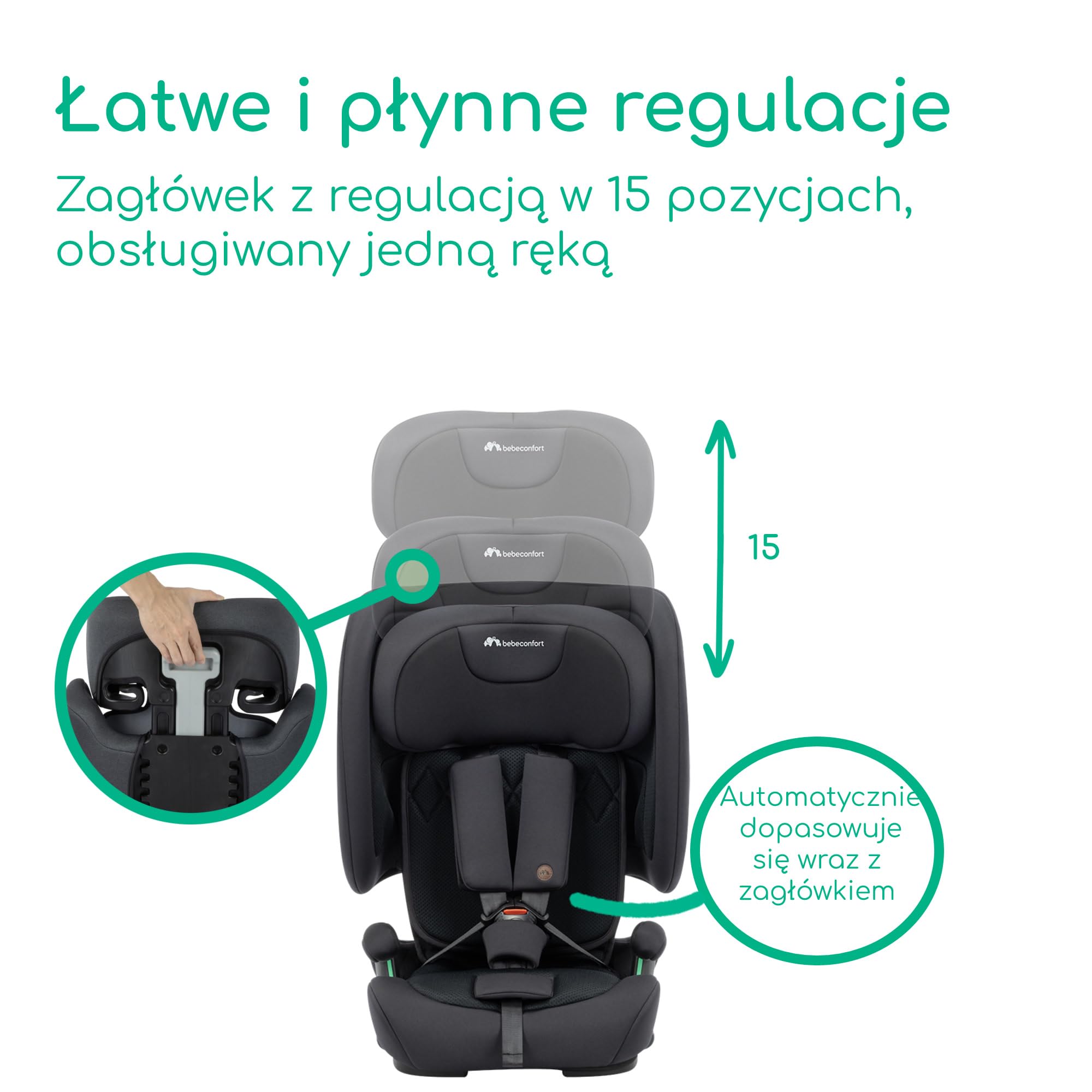 Bebeconfort Ever & Go i-Size, Ewolucyjny Fotelik Samochodowy, 15 Miesięcy - 12 Lat, 76-150 cm, Podróżny Fotelik Samochodowy ISOFIX, Kompaktowy i Lekki (6 kg), 15 Pozycji Zagłówka, Full Black