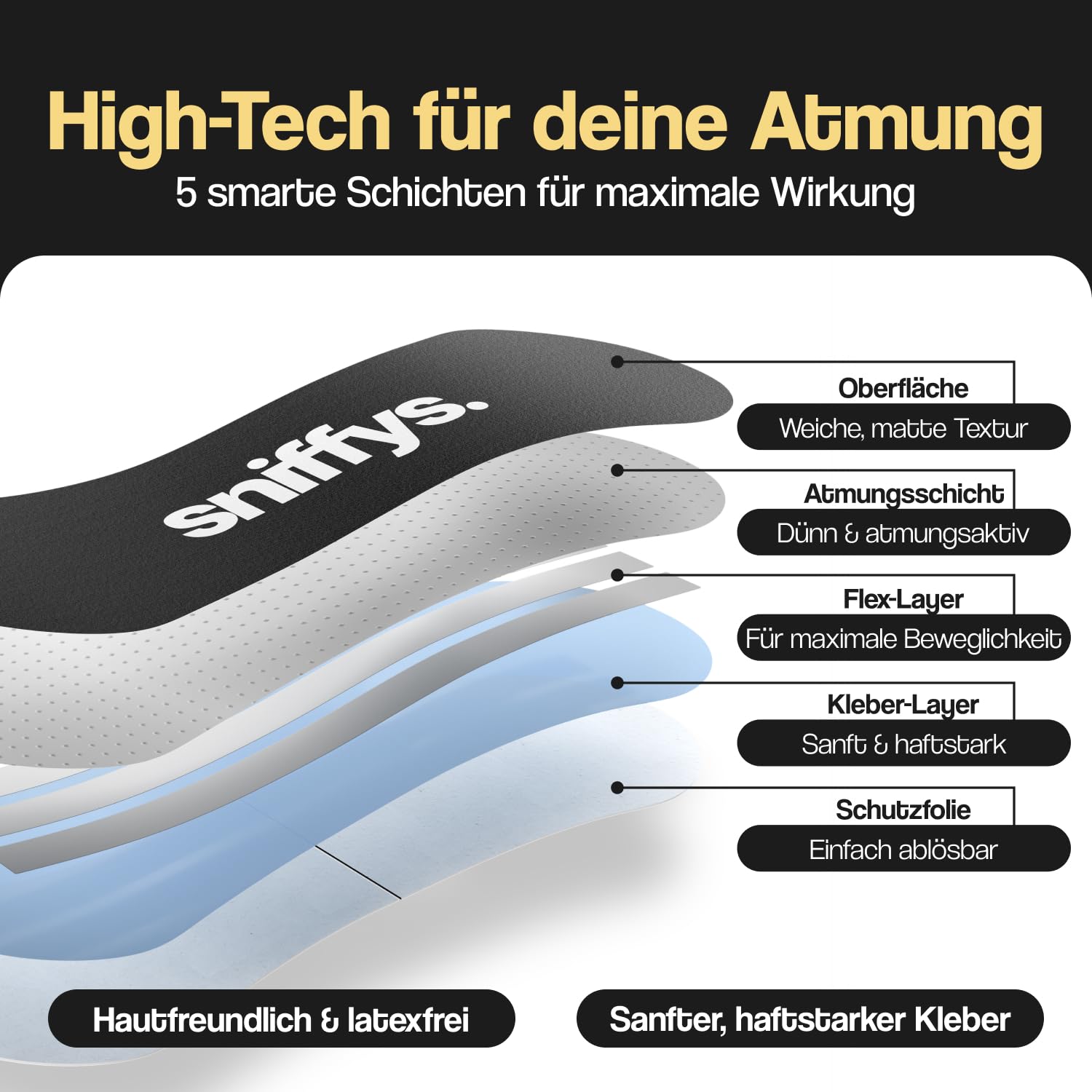 Sniffys Nasenpflaster - Sport Atmungshilfen Besser Atmen - Nasenstrips Anti Schnarch Unterstützung - Nose Strips Komfort Halt - 30 Stück - Schwarz