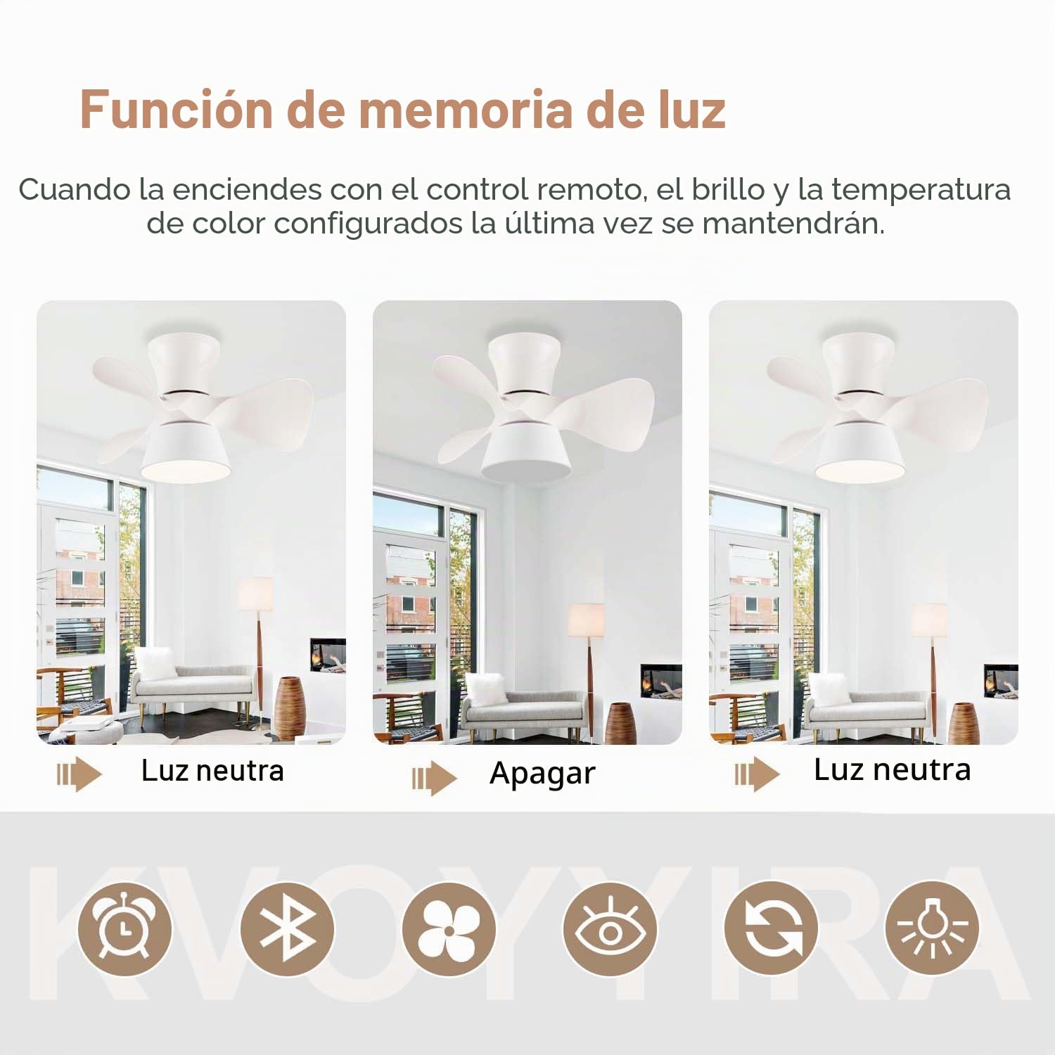Ventilador De Techo Con Luz Silencioso LED Regulable Lampara Ventilador DC Reversible 6 Velocidades Timer Pequeña Ceiling Fan with Light Para El Dormitorio De Los Niños Salón