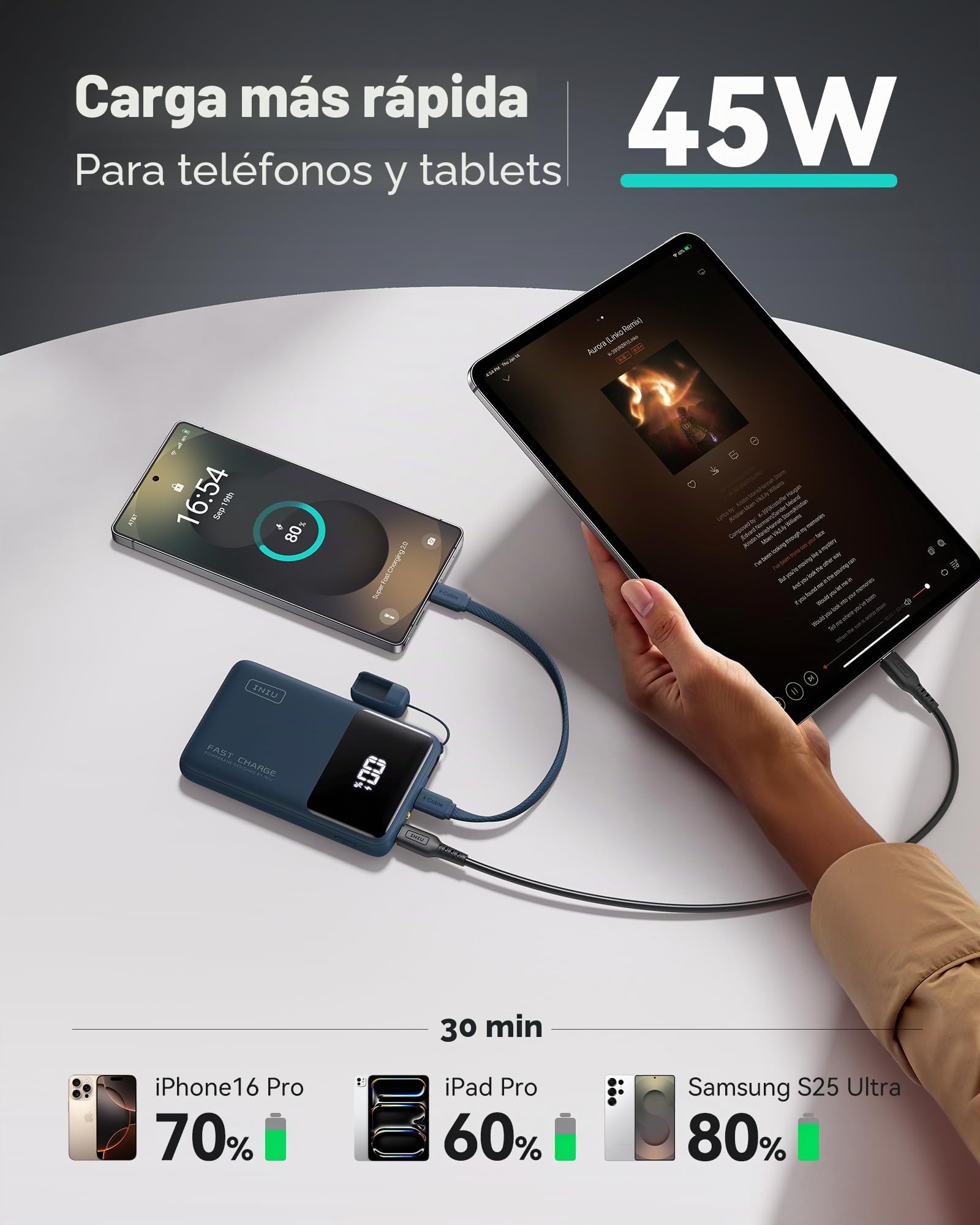 INIU Power Bank, Slim 22,5W 10000mAh Bateria Externa Carga Rapida, USB C Input & Output Cargadores Moviles con Linterna para iPhone Samsung, Viagem Essentials Apto para Hombres y Mujeres, BLU