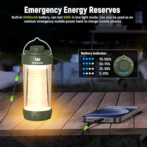 Miniatura 4 de Wurkkos CL01 - Linterna de camping recargable, 550LM impermeable con base magnética, hasta 300 horas de funcionamiento, linterna LED con luz RGB,