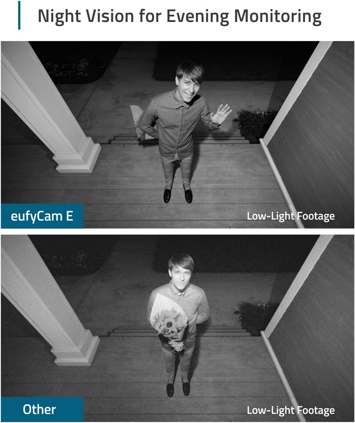 Comparison of eufyCam E night vision footage with another camera's low-light footage