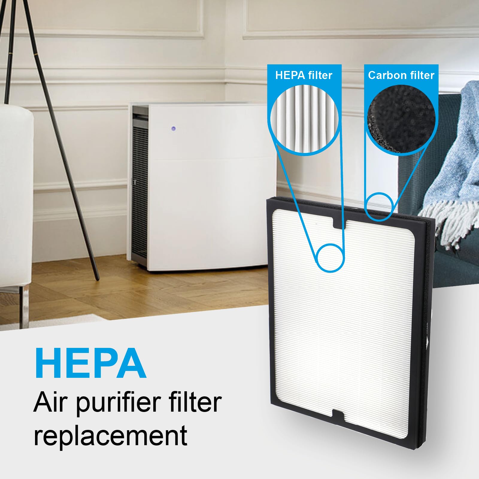 SPARES2GO Lot de 2 filtres à particules HEPA pour purificateur d'air Blueair Classic 203 205 270E 280i