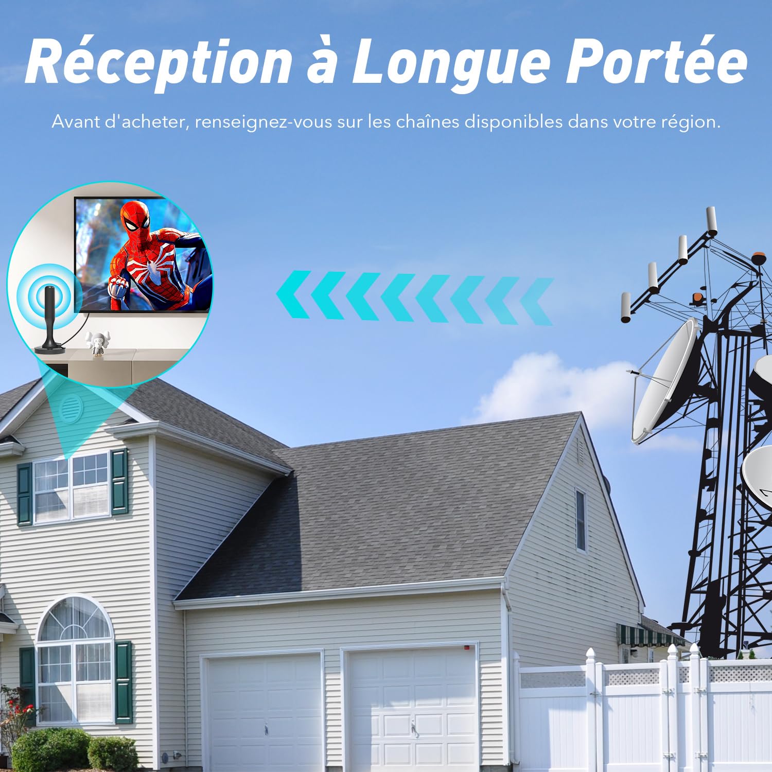 Antenne TV Intérieur Puissante, TNT HD 4K 1080P, Réception 360° Longue Portée 500km, Câble Coaxial 3m
