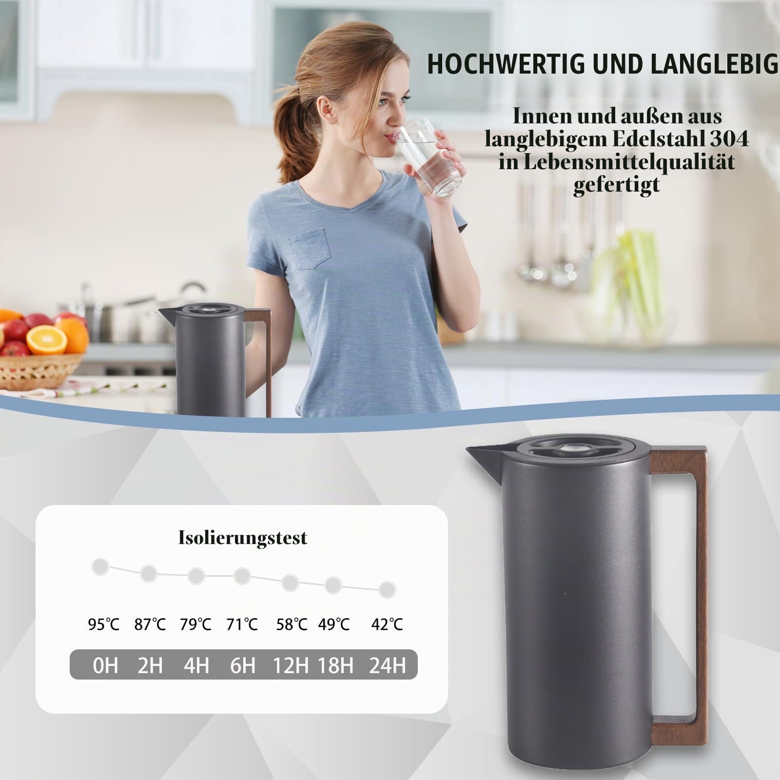 Thermoskanne Kaffeekannen Edelstahl Vakuum Isolations, Mit Holzgriff Und Einfachem Sicherheitsdruckknopf, Für Zuhause, Hotel, Büro (Schwarz,1.5L)