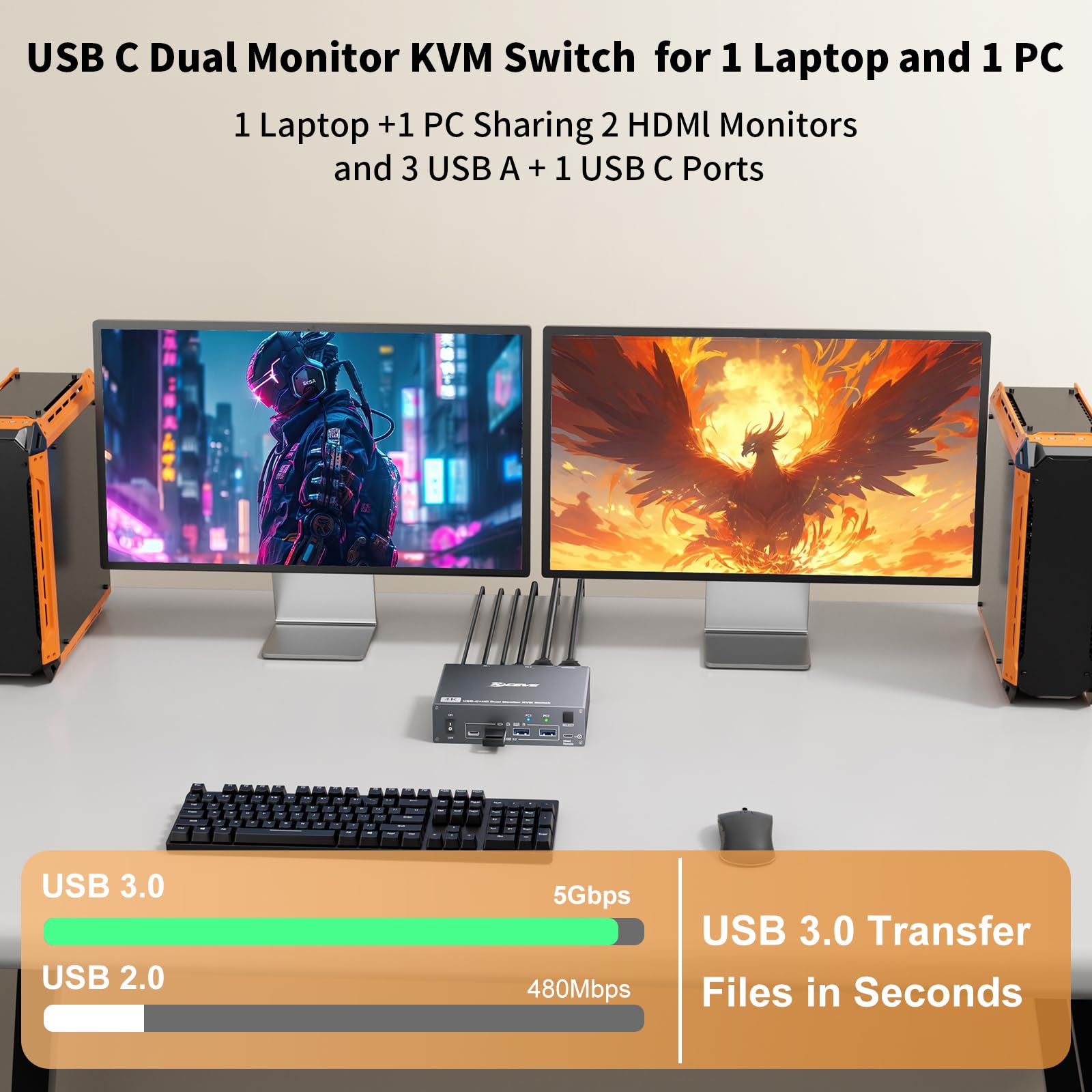 Przełącznik KVM 4K 60Hz USBC HDMI KVM 2 PC 2 monitory do 1 laptopa i 1 komputera stacjonarnego, podwójny monitor KVM przełącznik z 4 portami USB 3.0, ładowanie 73 W PD, z pilotem zdalnego sterowania