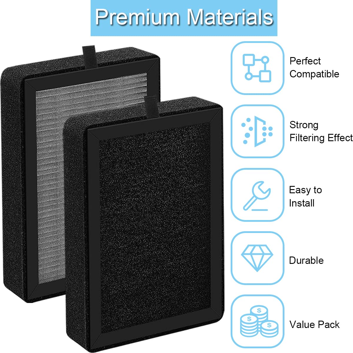 Filtri HEPA H13 Per Purificatore LEVOIT LV-H128 - Set 3 Pezzi Con Carbone Attivo - Foto 4