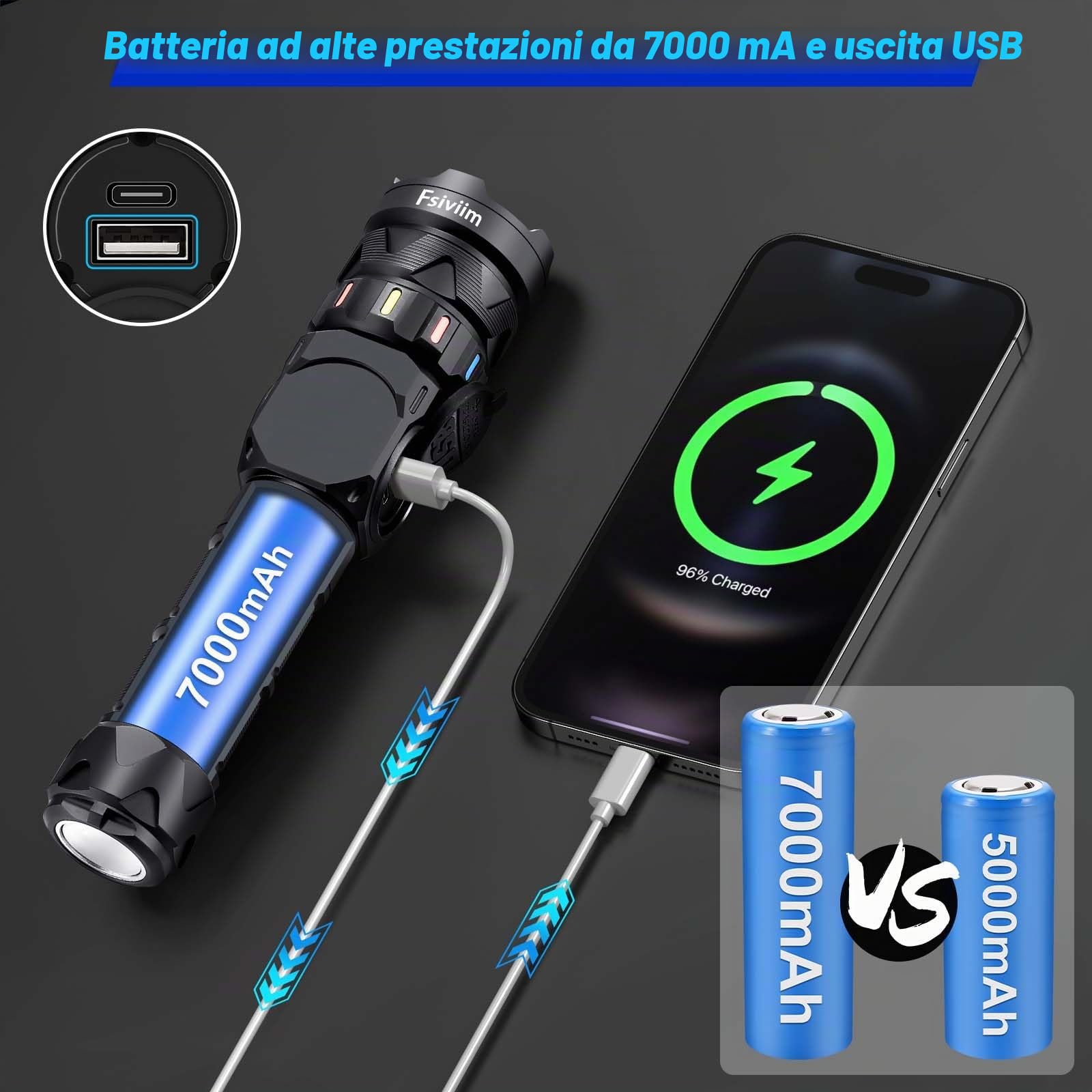 7000 mAh Batteria, Torcia LED Potente Professionale, 1000000 Lumen Torcia Led Ricaricabile Potente, Torcia Ricaricabile, zoomabile, 9 modalità, Per Campeggio Trekking Emergenza