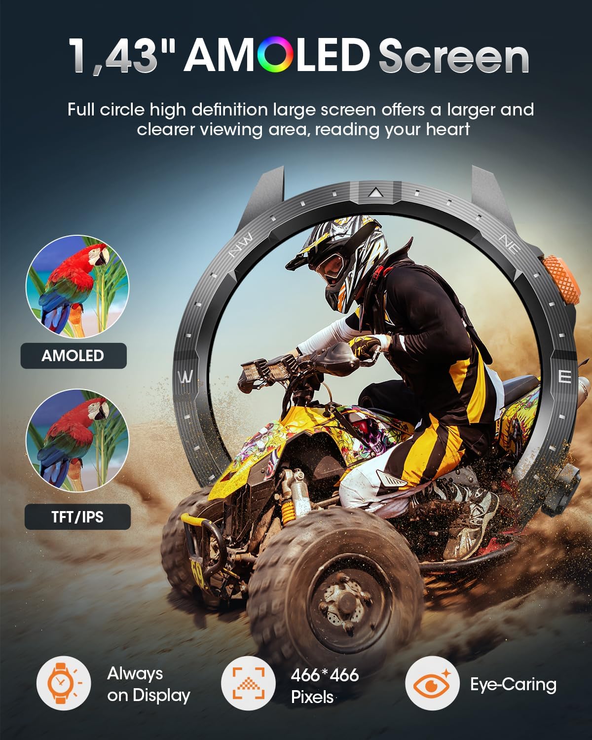 1.43 inch AMOLED screen features