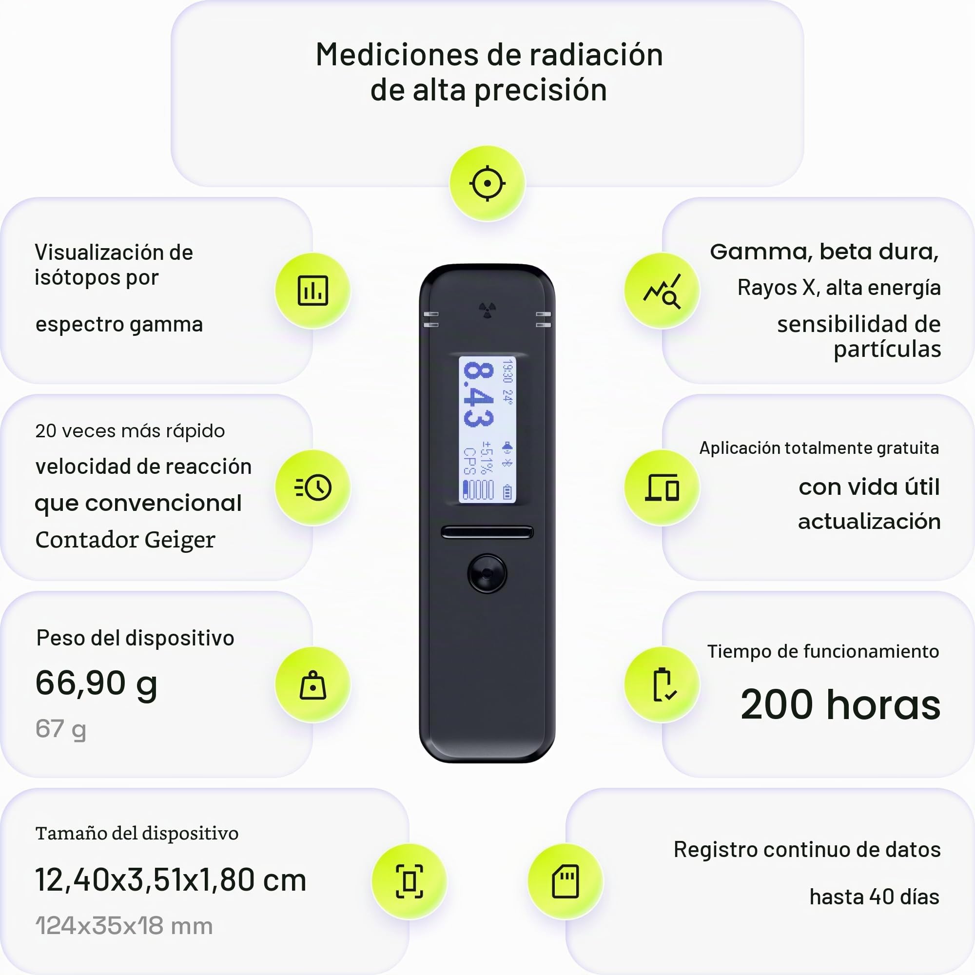 Radiacode 103G Contador Geiger Counter Radiation Detector with Smartphone App. Isotope Identifying and Food Analyzing Function