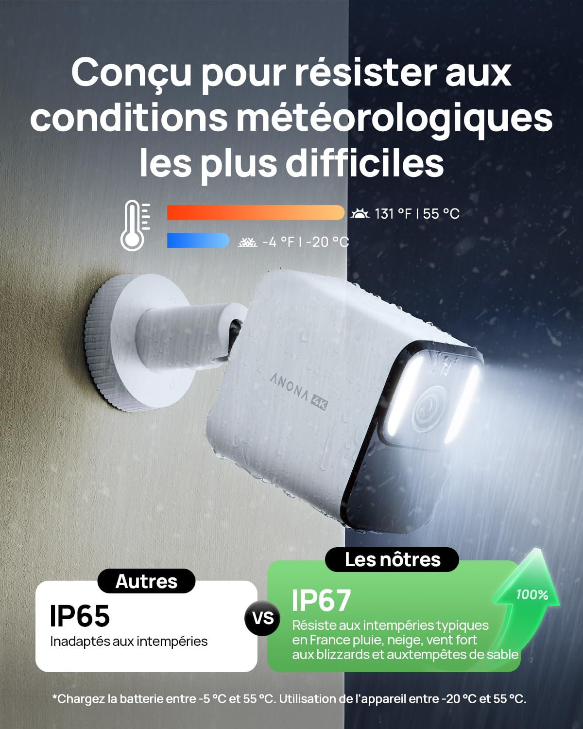 Anona Aurora 4K(8MP) Caméra Surveillance WiFi Exterieure sans Fil Solaire | Vision Nocturne Couleur, Sirène Alarme, Enregistrement AOV 24/7, Détection IA, 32 Go Local Sans abonnement, 2.4GHz, IP67