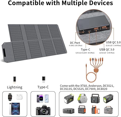 Miniatura 9 de Panel solar plegable de 80 W, cargador solar portátil con 4 puertos (DCUSB-C2xUSB-A) y conector 7 en 1, impermeable y 23% de alta eficiencia para