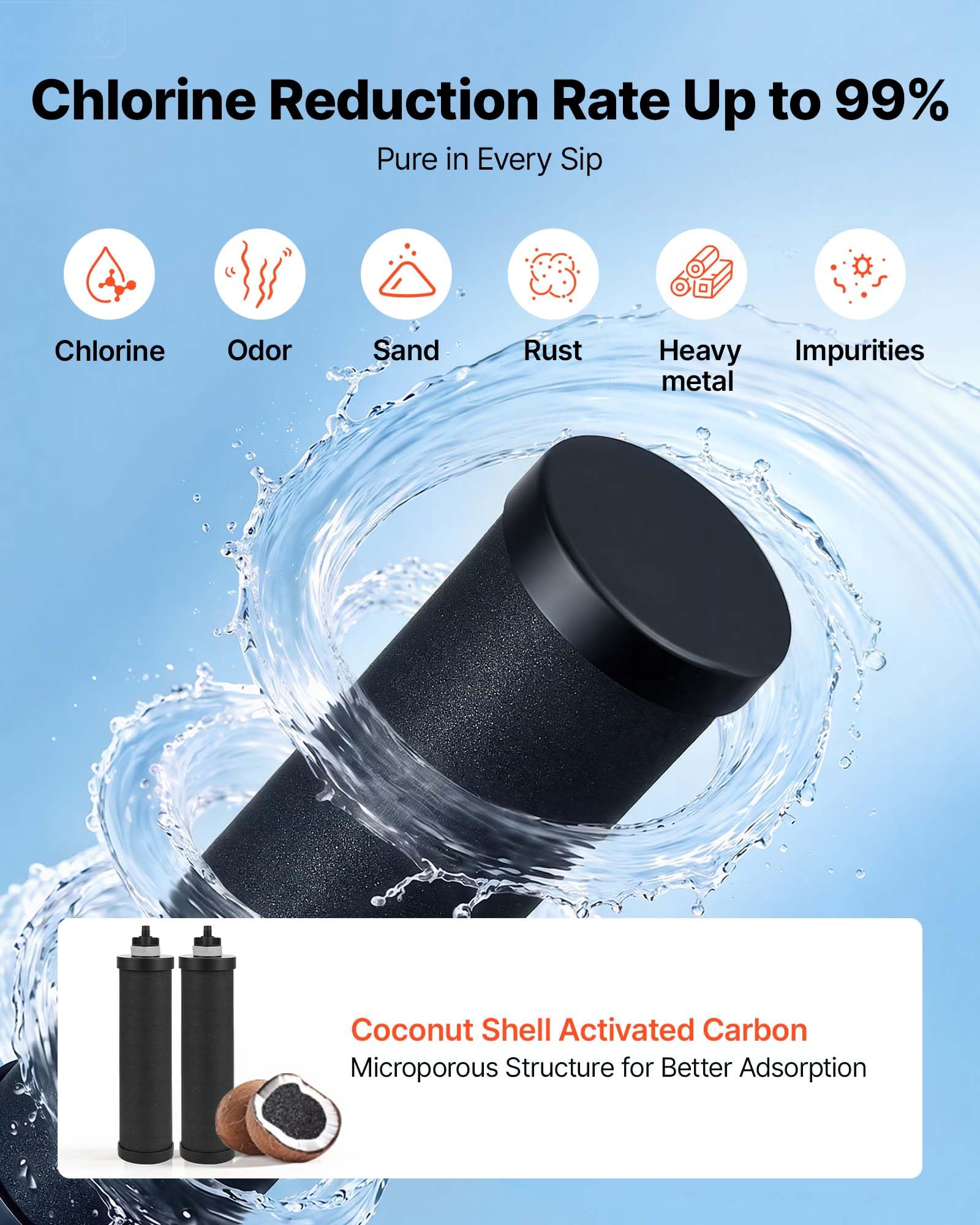 VEVOR Système de Filtration d'Eau par Gravité 12,3 L Filtre à Gravité Inox, Pour Camping, Fontaine Filtrante Réduction du Plomb et Jusqu'à 99% du Chlore, 2 Cartouches au Charbon Actif, Niveau d'Eau