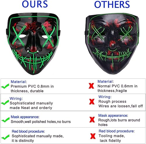 Miniatura 4 de Poptrend Máscara de Halloween con luz LED para festivales cosplay Halloween disfraces fiestas de máscaras carnaval regalos