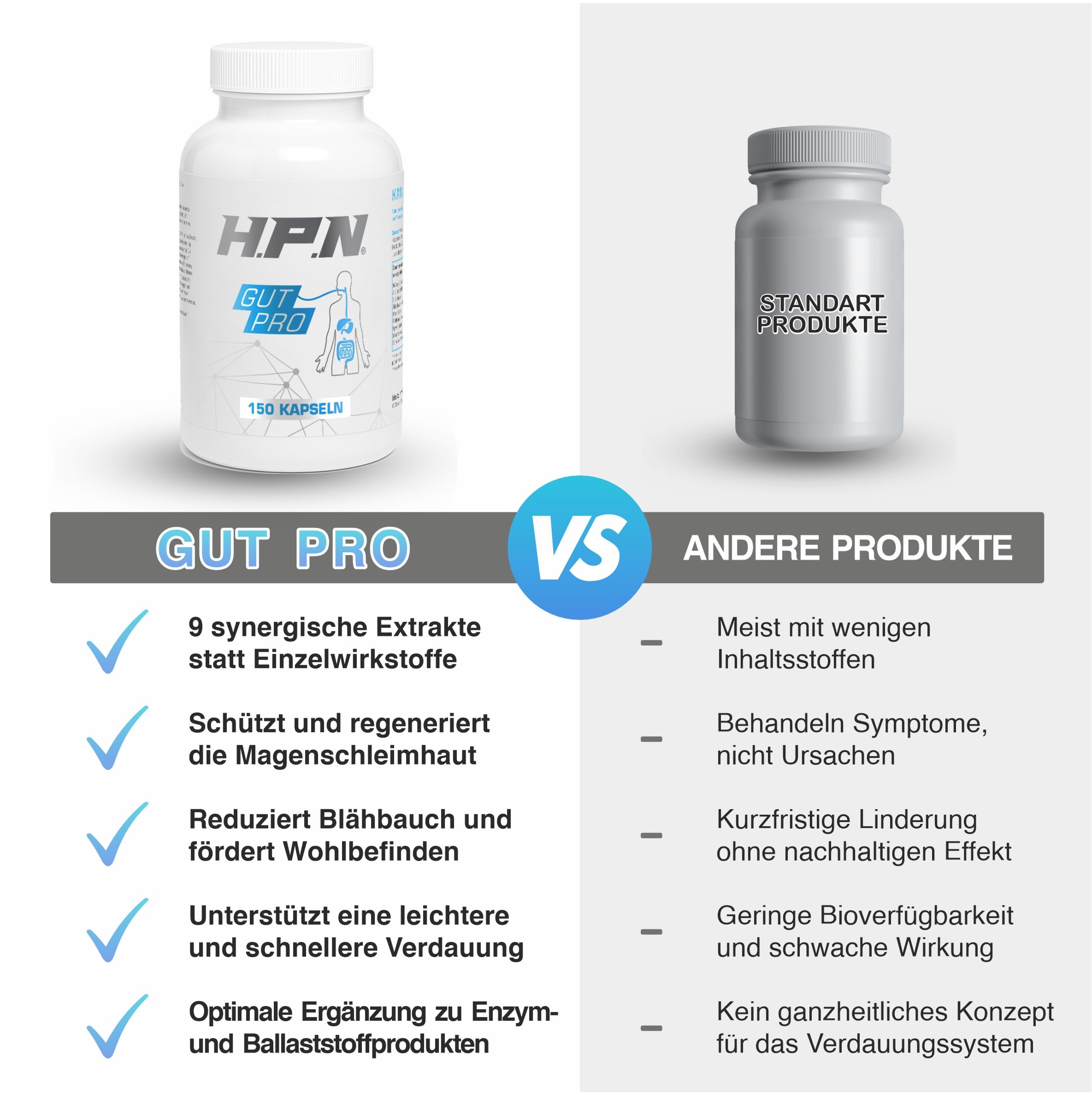 H.P.N - Gut Pro | Unterstützung von Magen, Verdauung & innerem Wohlbefinden | Komplex mit Aloe Vera, Süßholz, Ingwer & 6 weiteren Pflanzenextrakten - 150 Kapseln