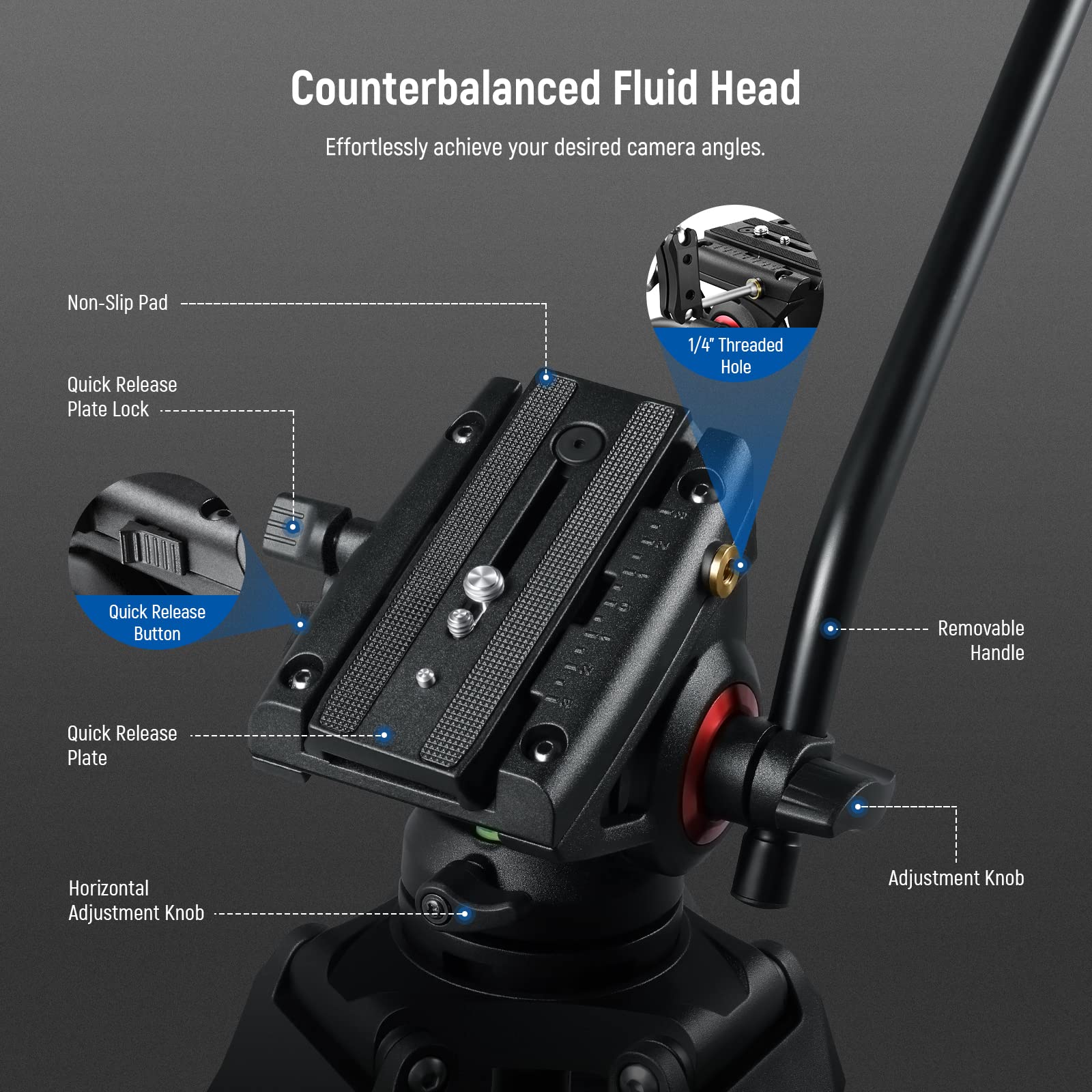 NEEWER 74" Pro Video Trípode con Cabeza Fluida, Trípode de Aluminio Resistente con Pan de 360° y Placa de Liberación Rápida de Cabeza Inclinada de -70°/+90° y Esparcidor de Nivel Medio, MAX 8kg，GM88