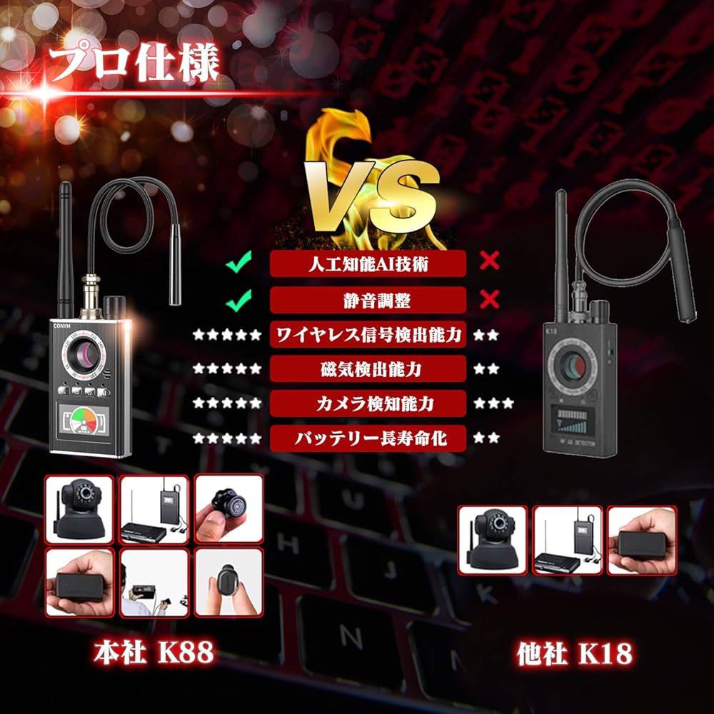 Amazon.co.jp: CONYM K88 盗聴器発見機 盗聴器発見器 盗聴盗撮探知機