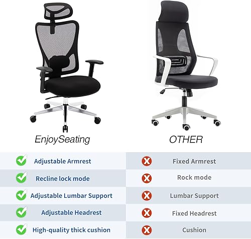 Miniatura 9 de EnjoySeating Silla ergonómica de oficina con soporte lumbar, respaldo alto, reposacabezas 2D, reposabrazos de poliuretano, asiento grande,