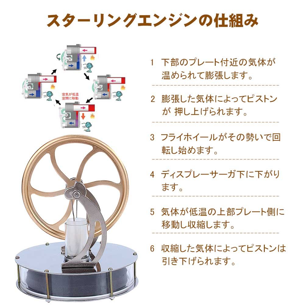 Amazon.co.jp: スターリングエンジン キット 温冷両用 長時間回ります