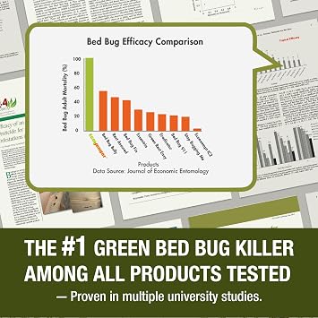 Comprehensive Bed Bug Eradication Kit- Bed Bug Killer 16 OZ & 1 gal Refill