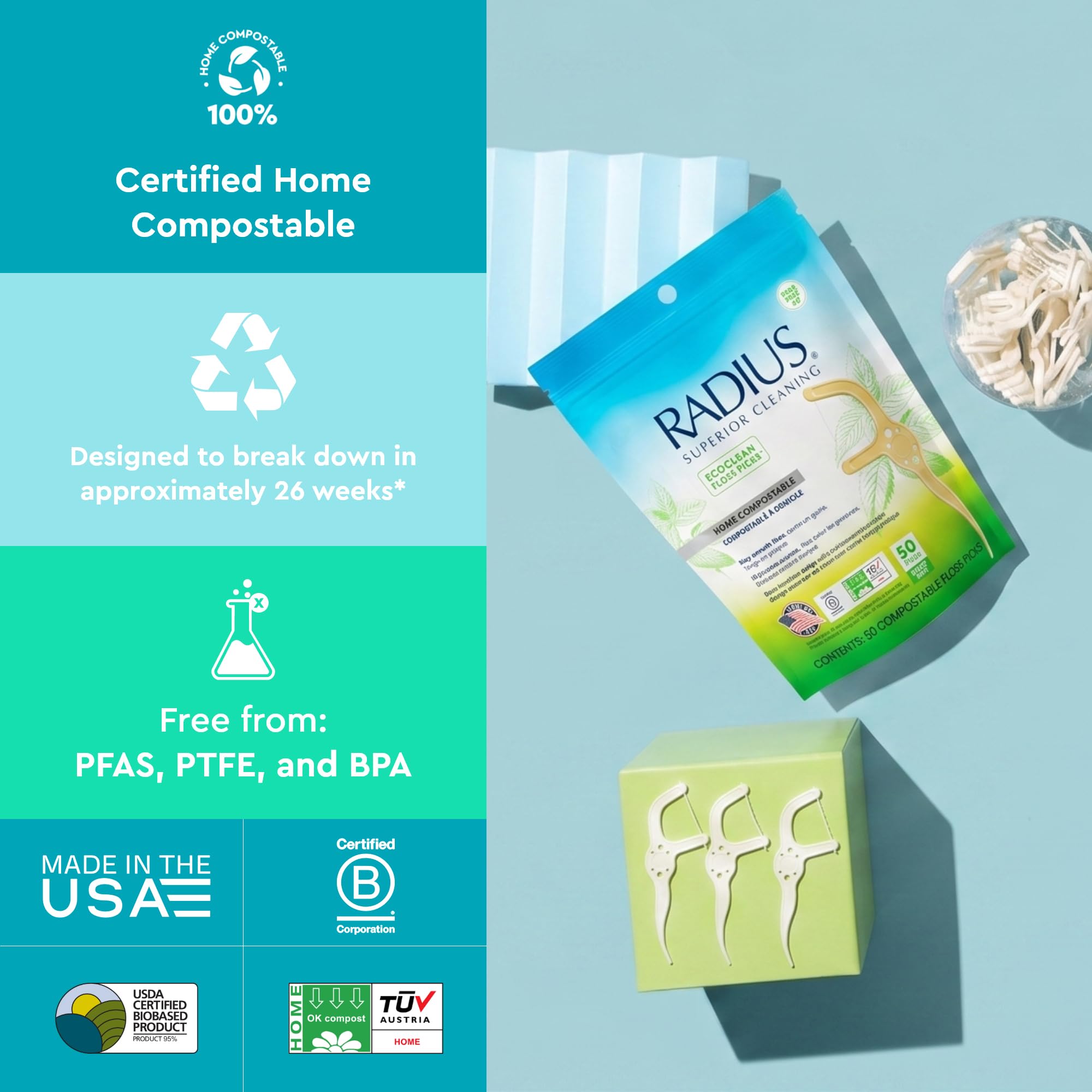 Radius Peppermint EcoClean kompostowalne środki do czyszczenia jamy ustnej dla dorosłych, nietoksyczna ochrona zębów i dziąseł (50 jednorazowych irygatorów w opakowaniu)