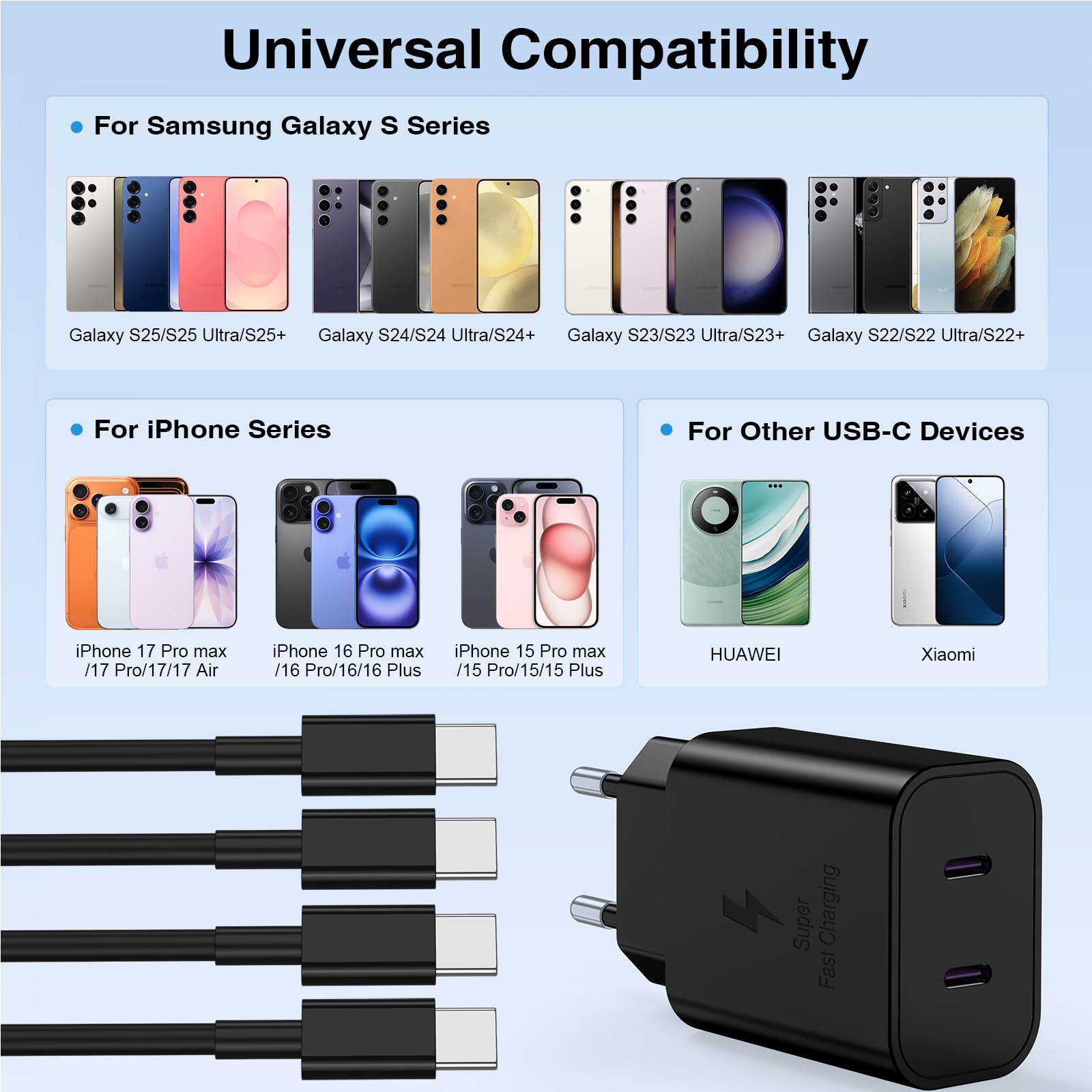 45W Chargeur 2-Port USB C Charge Rapide pour Samsung Galaxy S26/S25 Ultra/S24 Ultra/S23/S22/S21/S20/Note 20/10/9/8/A53/A52 A56 5g A17/pour XIAOMI REDMI et 1/1/2/2M Câble,Adaptateur Type C Prise