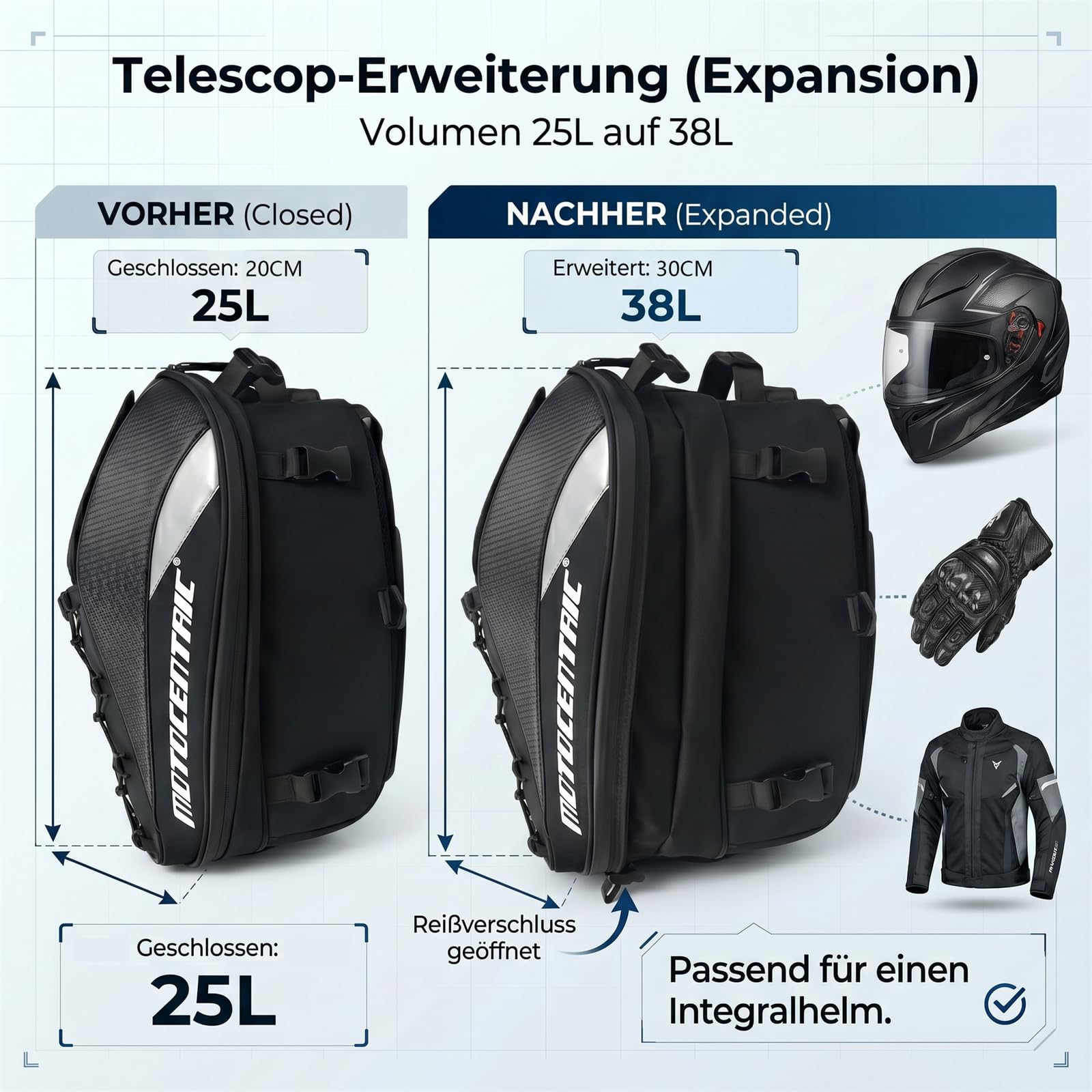 MOTOCENTRIC Motorrad Hecktasche Erweiterbar 25L-38L, Motorradrucksack mit Regenhaube, Wasserdichte Soziustasche Carbon-Optik für Touren & Alltag