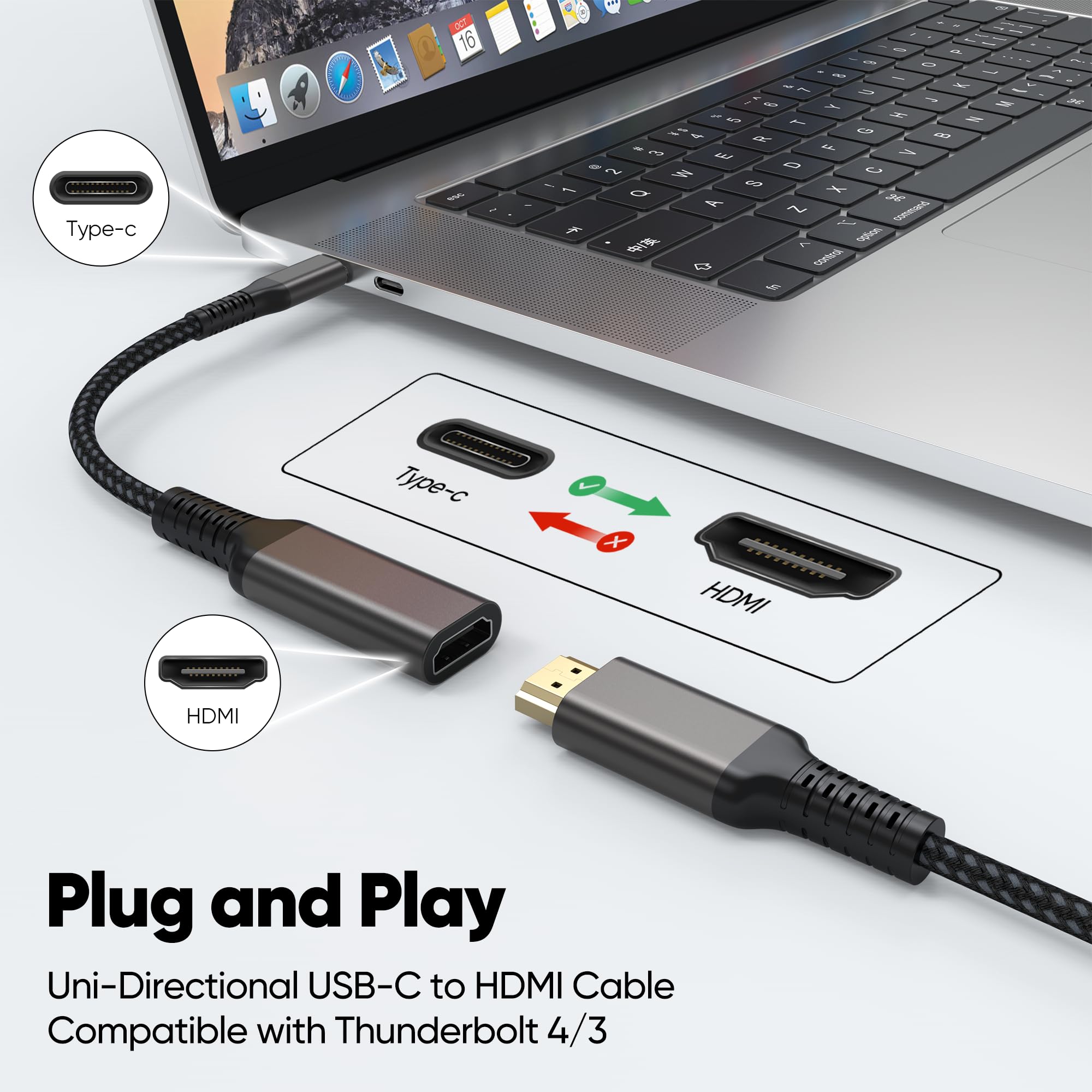 Confezione da 5 cavi adattatori da USB C a HDMI, 4K a 60 Hz, da USBC a HDMI, per iPhone 17/16, MacBook Pro/Air, iPad Pro/Air, Galaxy S26, XPS, Chromebook, Lenovo, Surface Book, iMac, Thunderbolt