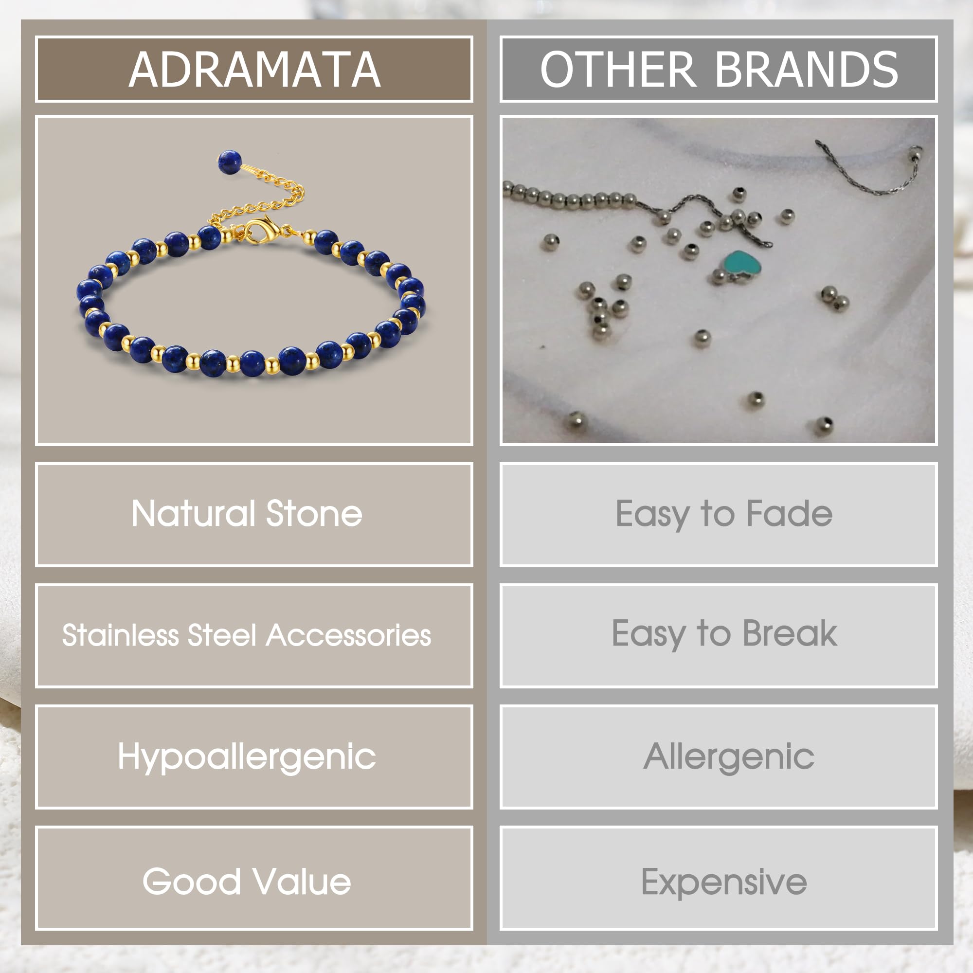 YCTTKDD Pulseras de Cuentas para Mujeres y niñas: Piedra Natural de 5 mm, Cuentas de Acero Inoxidable de 3 mm, joyería Boho de Cristal chapada en Oro Ajustable con Caja de Regalo