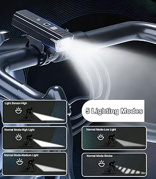 Bike Lights for Night Riding,USB-C Recharge Bicycle Light Bright Headlight