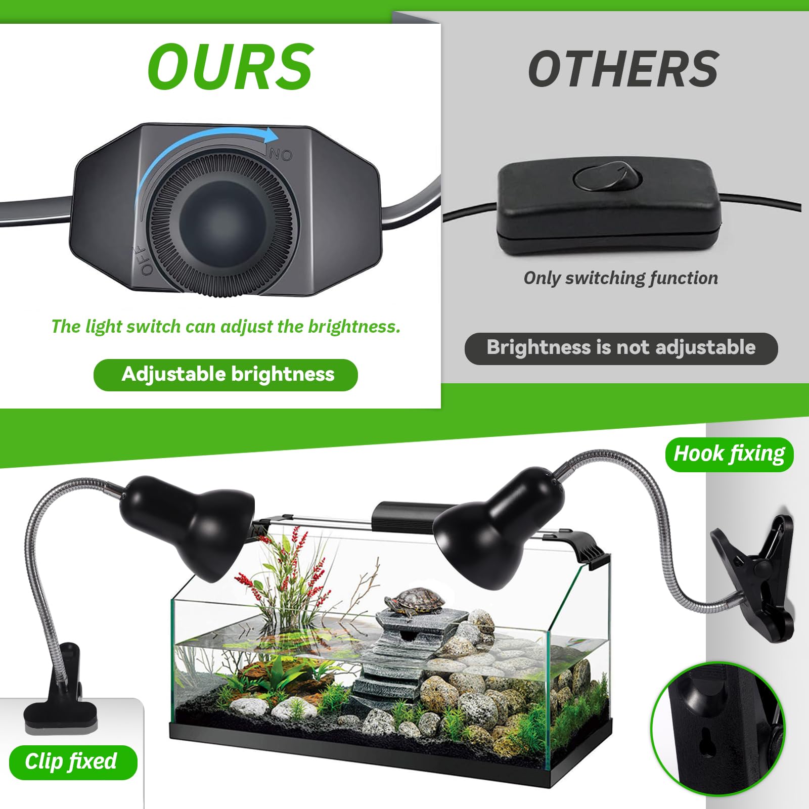 Lampe Chauffante Tortue avec 3 Ampoules UVA UVB 25W 50W, Lampe Chauffante pour Reptiles avec Pince Pivotante à 360 ° adapté pour Tortue, Serpent, Lézard, Cacatoès, Caméléon