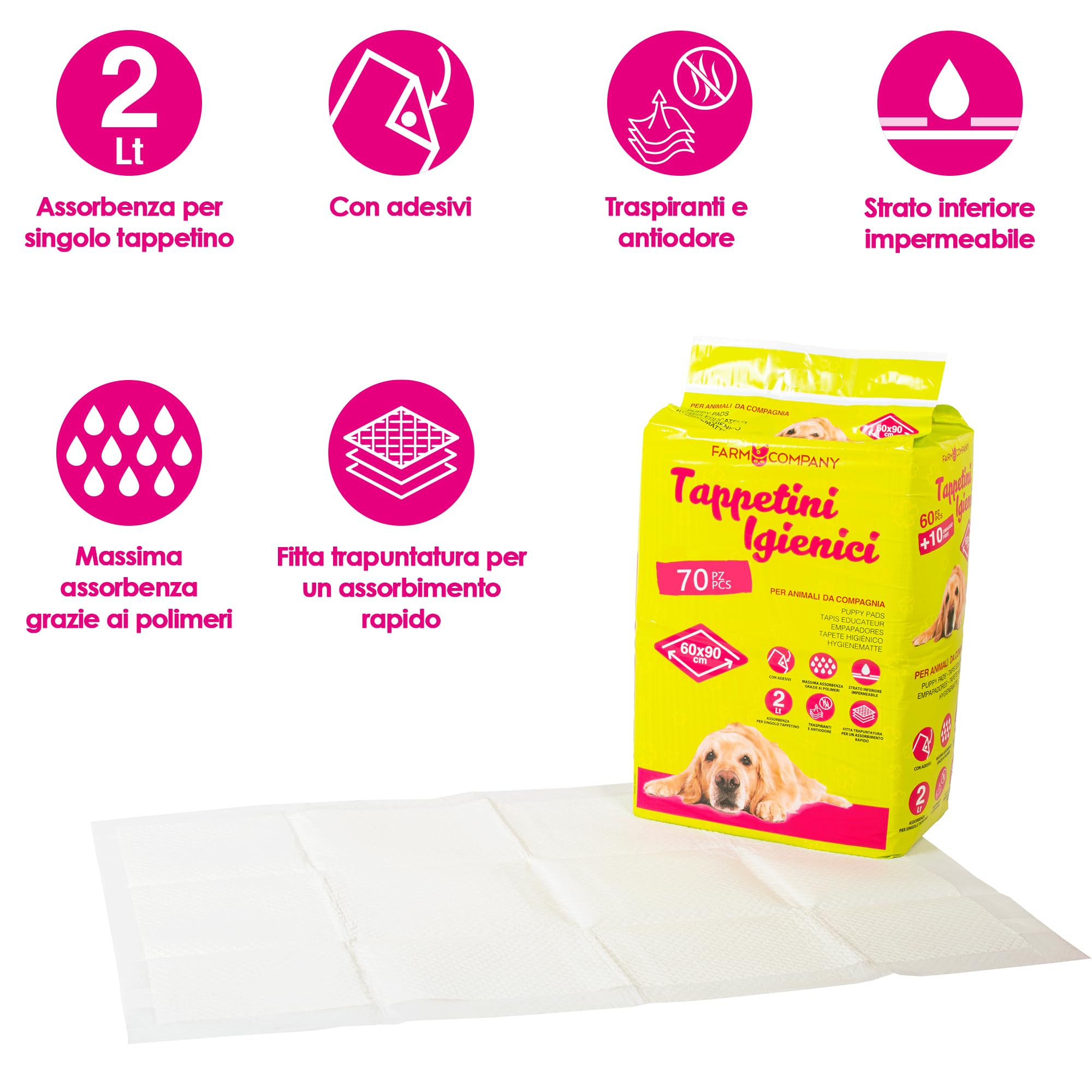 Tappetini Igienici per Cani 60x90 cm, 140 Pz, Super Assorbenti fino a 2 Litri, Traversine per Addestramento e Igiene, Adatti a Cuccioli e Cani Adulti